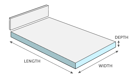 Mattress Overlay Dimension Guide