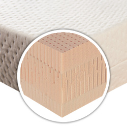 100% Natural Latex Mattress