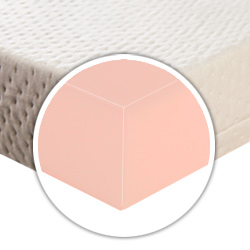 Serne Reflex Mattress