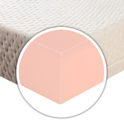 Serene Reflex Mattress