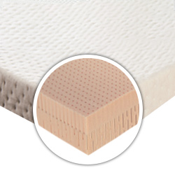 100% Natural Latex Mattress Overlay