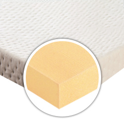 Luxury Memory Foam Mattress Overlay