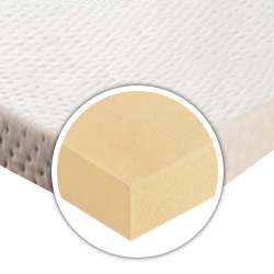 Luxury Reflex Mattress Overlay