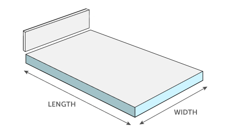 Mattress Overlay Dimension Guide